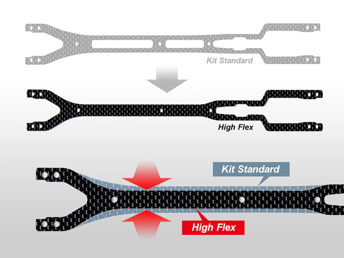 T145 - HIGH FLEX TOP DECK 2.0mm - Image 3